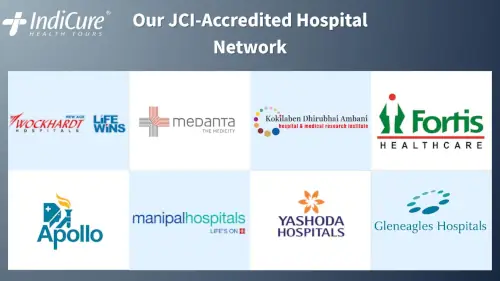 showcasing IndiCure's trusted network of JCI-accredited hospital partners in India, featuring the logos of Apollo Hospitals, Fortis Healthcare, Medanta the Medicity, Yashodha Hospitals, Manipal Hospitals, Gleneagles Hospital, Kokilaben Dhirubhai Ambani Hospital, and Wockhardt Hospitals. showcasing IndiCure's trusted network of JCI-accredited hospital partners in India, featuring the logos of Apollo Hospitals, Fortis Healthcare, Medanta the Medicity, Yashodha Hospitals, Manipal Hospitals, Gleneagles Hospital, Kokilaben Dhirubhai Ambani Hospital, and Wockhardt Hospitals.